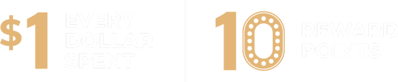 10 equals 10